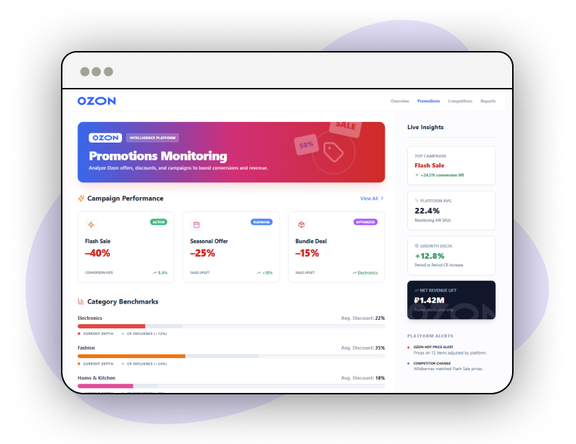 Inventory-Management
